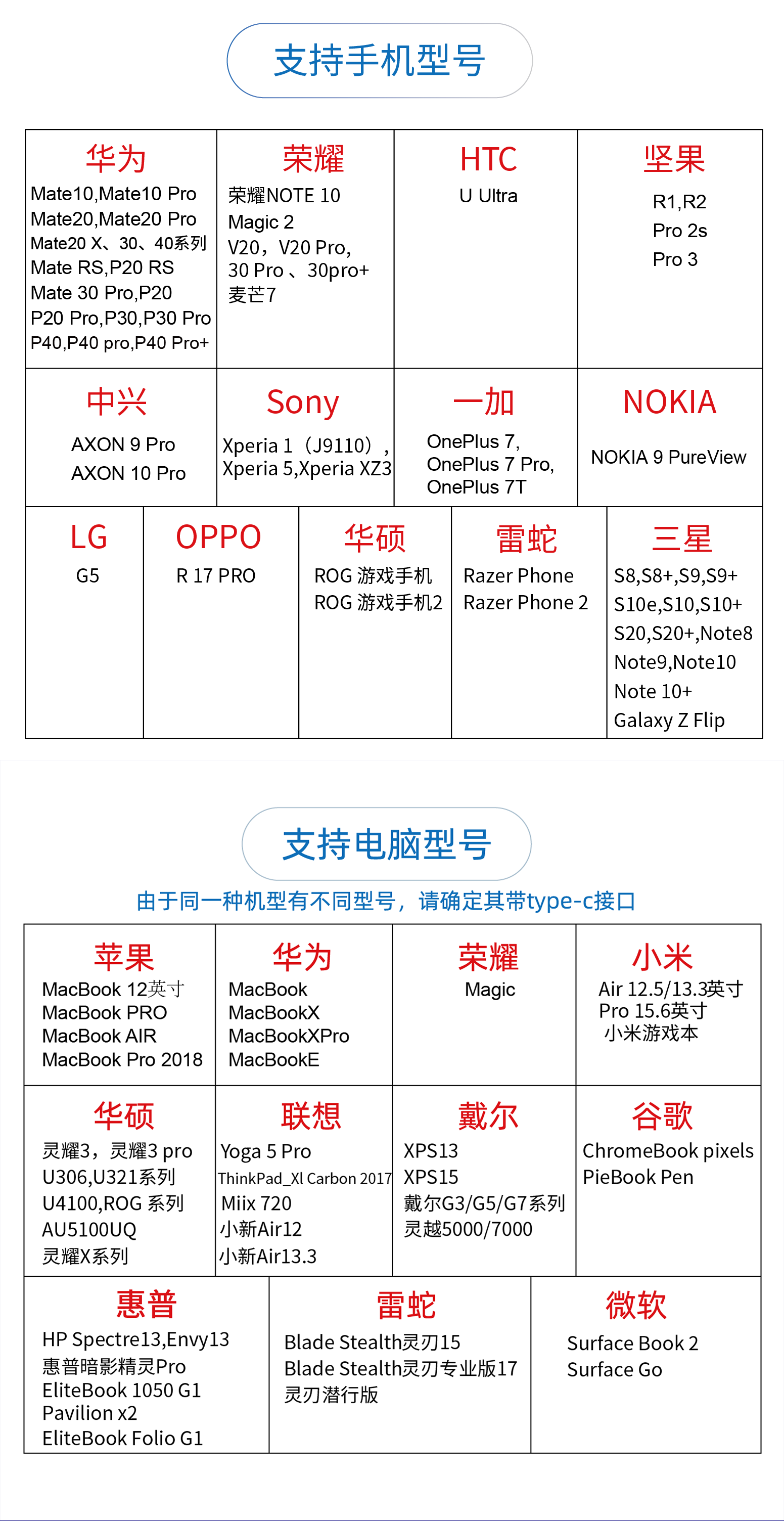 TYPE_C接口顯示器方案 TYPE_C接口顯示器方案