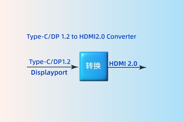LT8711HE 芯片及解決方案