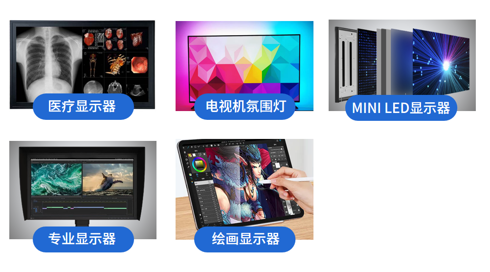 各種顯示技術(shù)簡介 各種顯示技術(shù)簡介