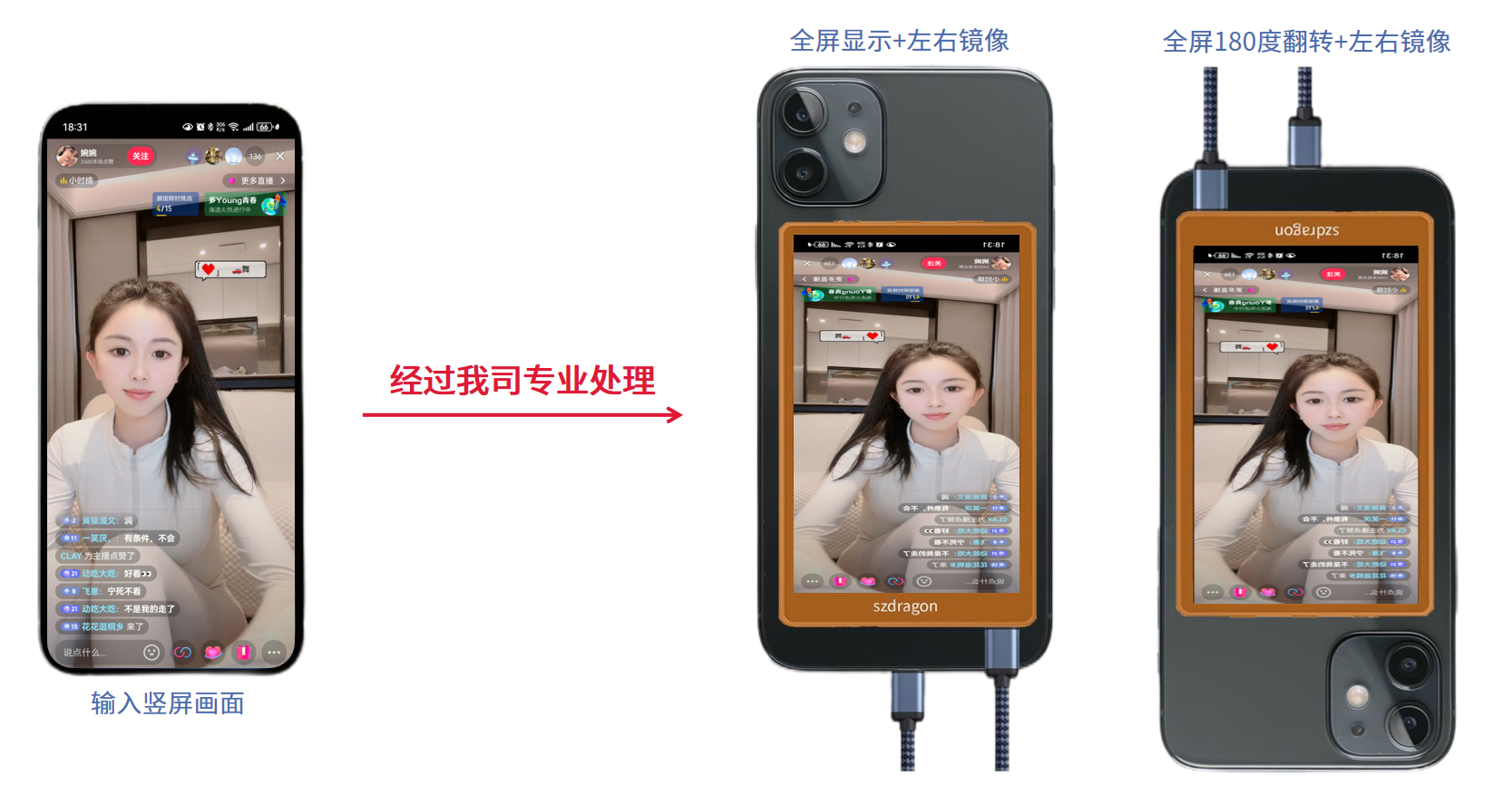 手機(jī)后攝自拍顯示屏方案 手機(jī)后攝自拍顯示屏方案