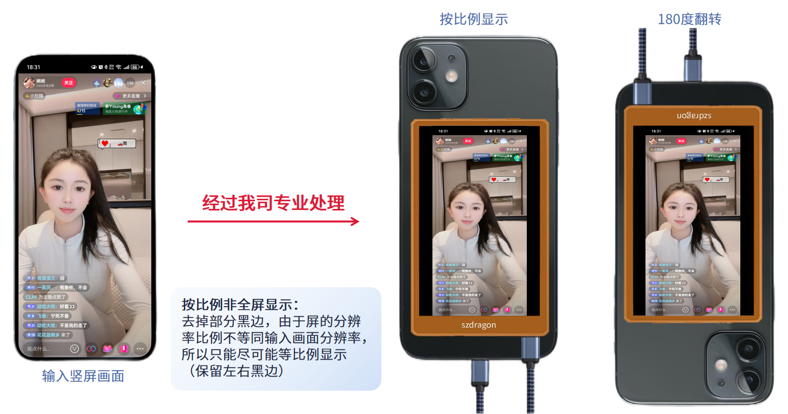 手機(jī)后攝自拍顯示屏方案 手機(jī)后攝自拍顯示屏方案