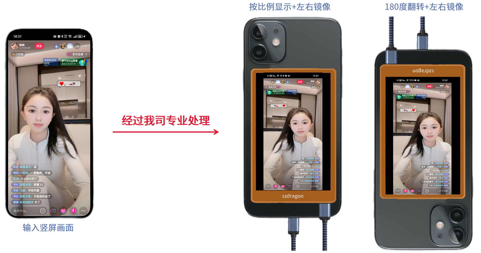 手機(jī)后攝自拍顯示屏方案 手機(jī)后攝自拍顯示屏方案