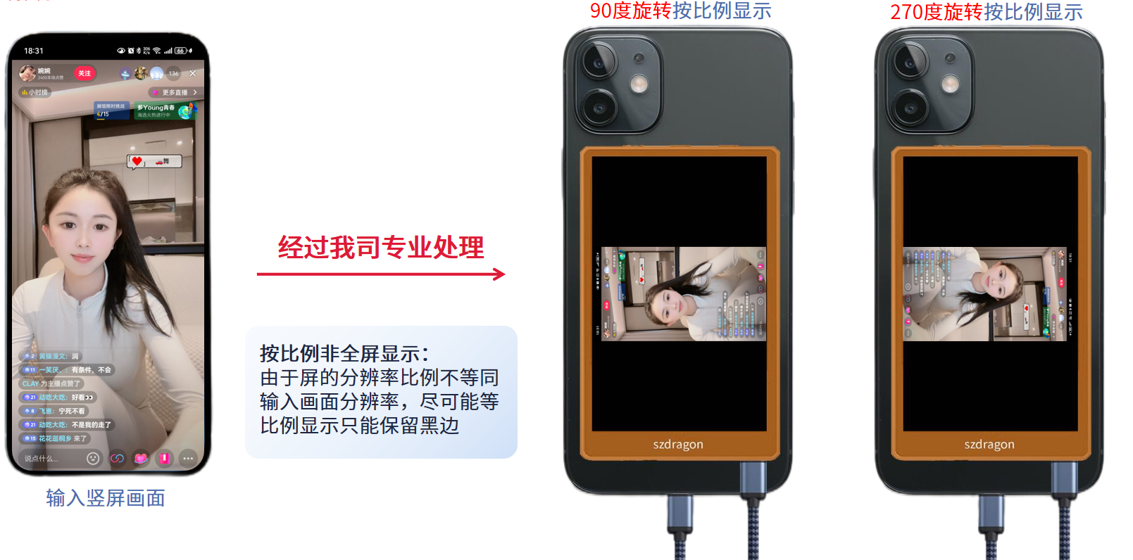 手機(jī)后攝自拍顯示屏方案 手機(jī)后攝自拍顯示屏方案