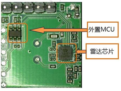 5.8GHz 低功耗雷達(dá)傳感器 5.8GHz 低功耗雷達(dá)傳感器