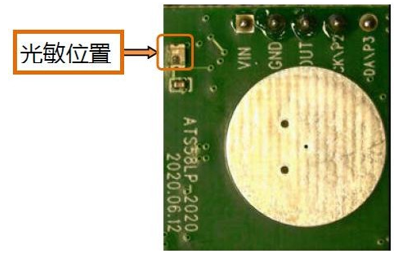 5.8GHz 低功耗雷達(dá)傳感器 5.8GHz 低功耗雷達(dá)傳感器