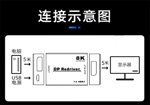 新龍鵬科技延長方案簡介 新龍鵬科技延長方案簡介