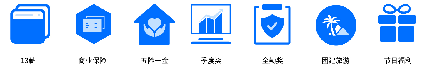 辦公環(huán)境
